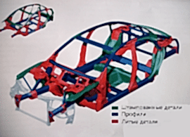 Структура алюминиевого кузова Структура алюминиевого кузова