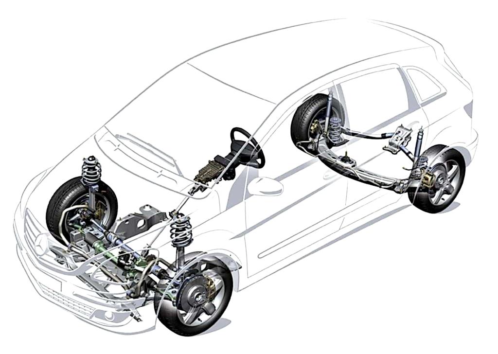 ходовая часть