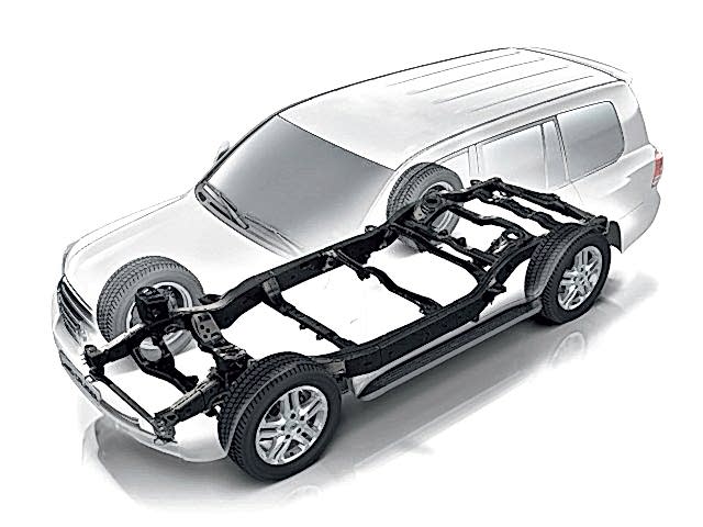 Рама автомобиля